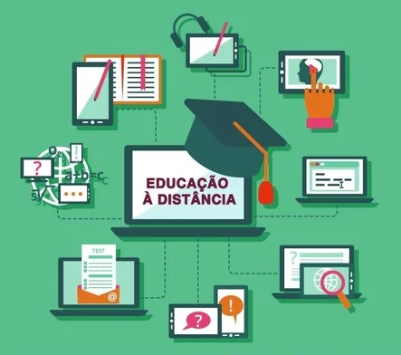 A imagem representa, ao centro, um laptop com uma capela (chapéu) de formatura sobre a tela, circundada por um conjunto de outras possibilidades, representando os inúmeros potenciais da educação à distância. Essa potência inclusiva e viabilizadora oferece um conjunto de transformações positivas aos sujeitos e à sociedade.